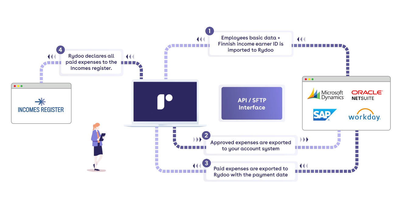 Screenshot 2026-03-25 at 10.01.03.png