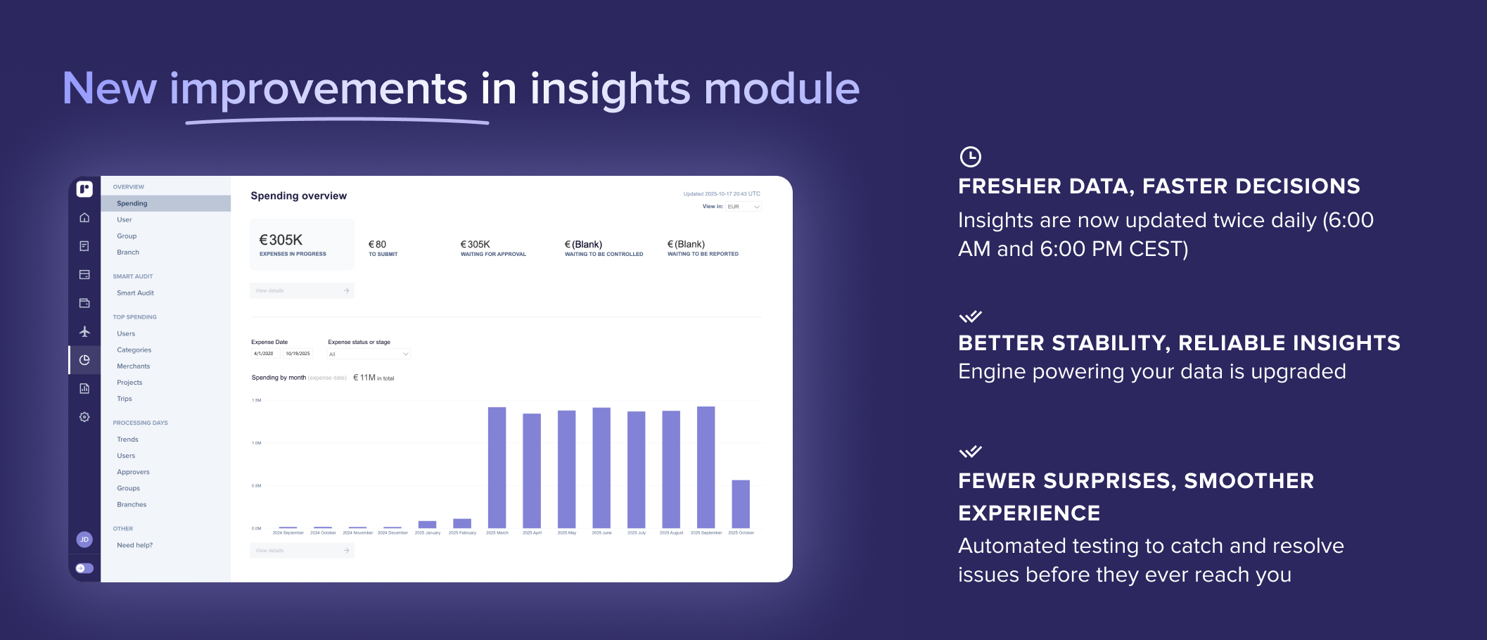 Insights module.jpg