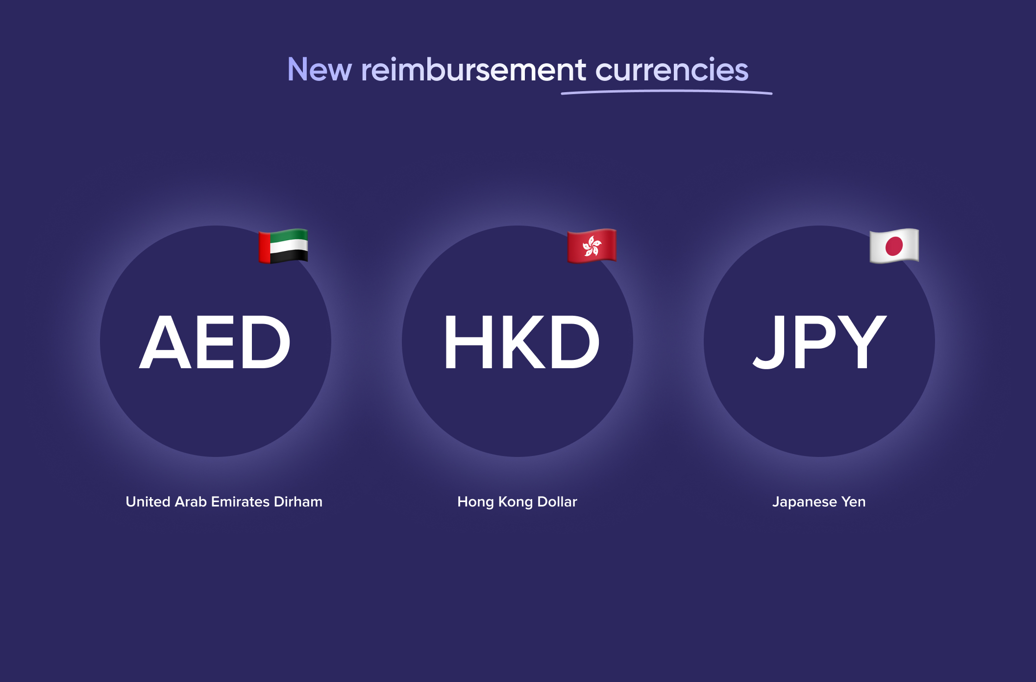 New currencies.jpg