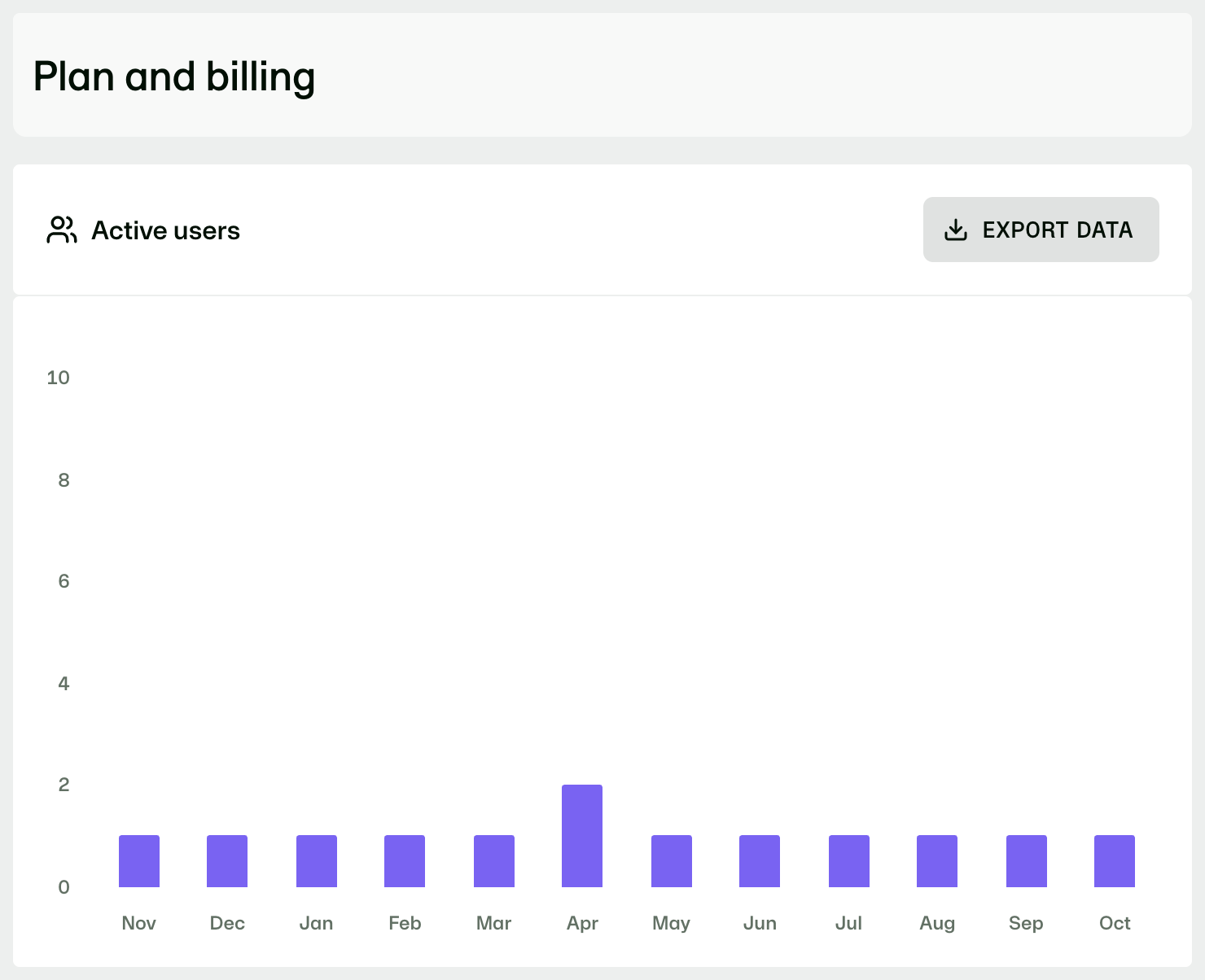 Screenshot 2024-04-19 at 10.19.56.png
