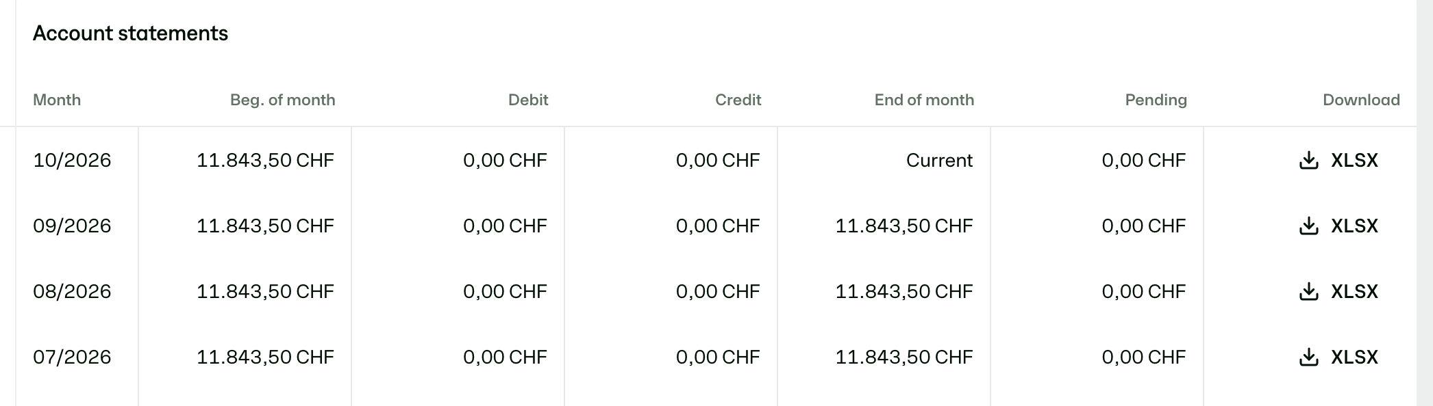Screenshot account statement incl pending .webp